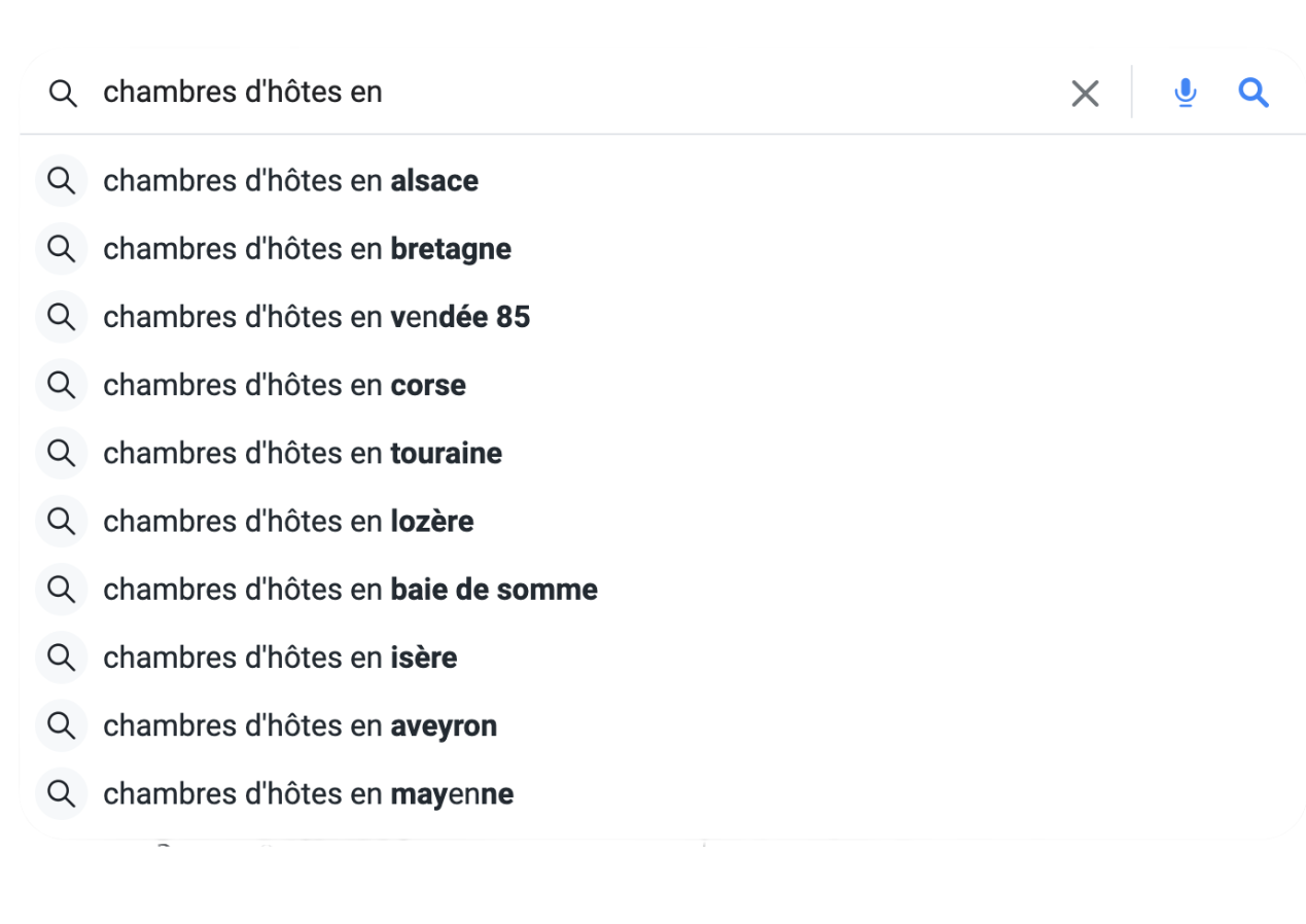 Optimisation locale Google